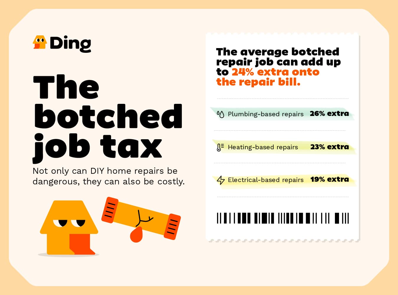 An infographic showing how botched DIY jobs can lead to unexpected bills. See text below for a detailed data breakdown.